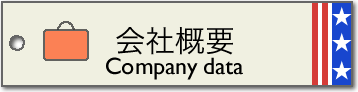 会社概要/Company data